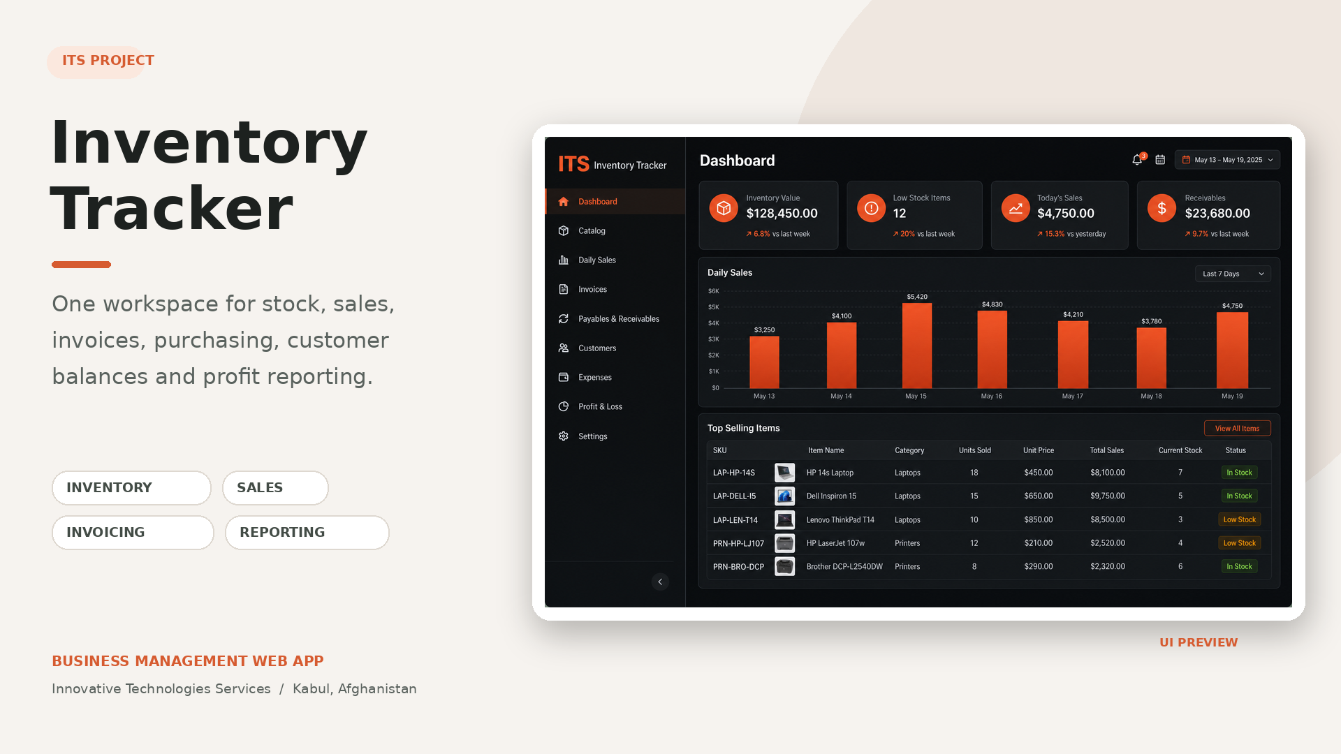 ITS Inventory Tracker dashboard and business management interface